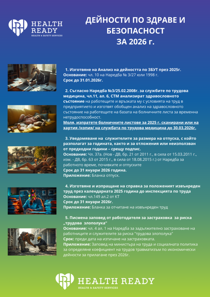 дейност ЗБУТ 2026_1